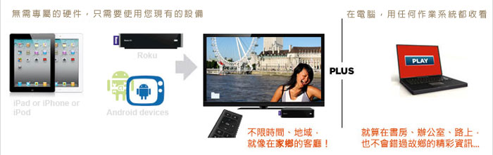 無需專屬的硬件，只需要使用您現有的設備